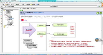 跟蹤我在線實施erp,完全定制 免現(xiàn)場服務(wù)