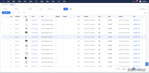 4招提升中小型賣家運營能力,這個跨境erp3個月用戶環比增長78