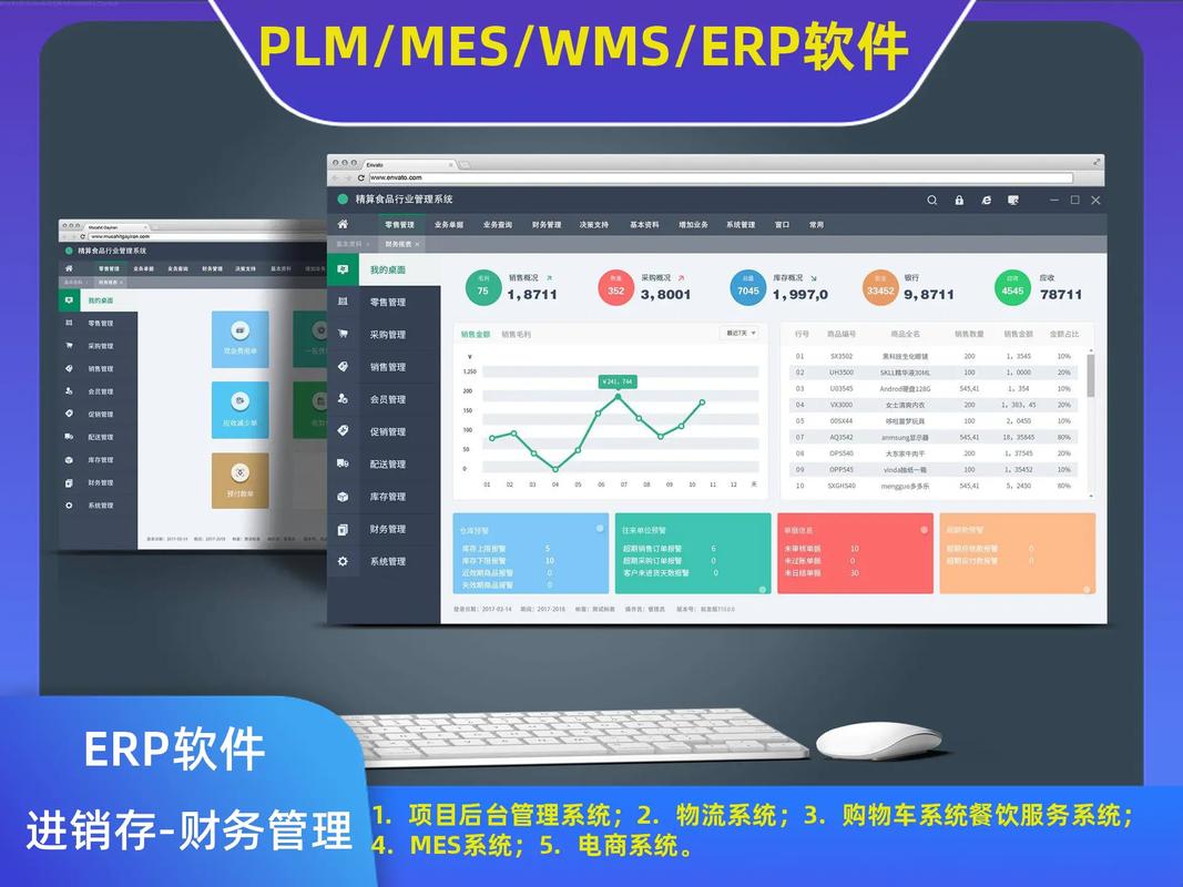 ERP軟件管理系統(tǒng)與定制電話服務(wù) 助力企業(yè)業(yè)務(wù)系統(tǒng)高效升級